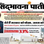 Property news in indore