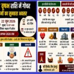 Jyotish-Vinod-Jain-in-indore