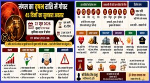 Jyotish-Vinod-Jain-in-indore