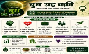 Jyotishachary Vinod Jain in indore