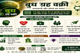 Jyotishachary Vinod Jain in indore