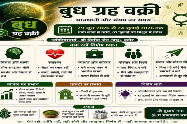 Jyotishachary Vinod Jain in indore