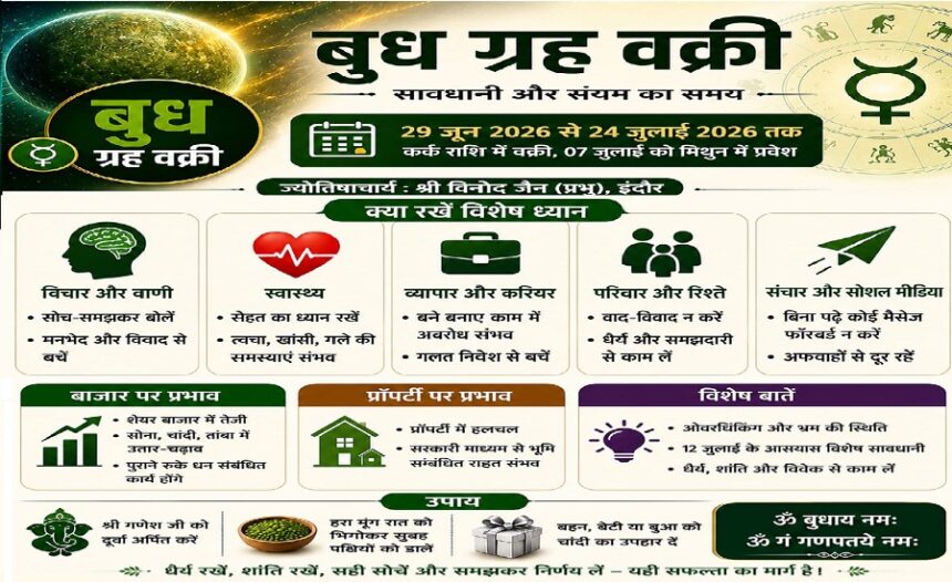Jyotishachary Vinod Jain in indore