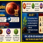 Vinod Jain Astrologer Indore
