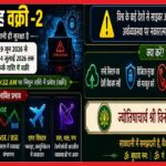 Vinod Jain Astrologer in Indore.