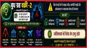 Vinod Jain Astrologer in Indore.