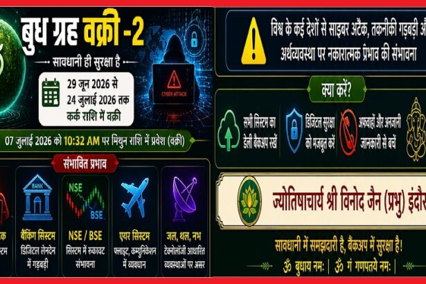 Vinod Jain Astrologer in Indore.