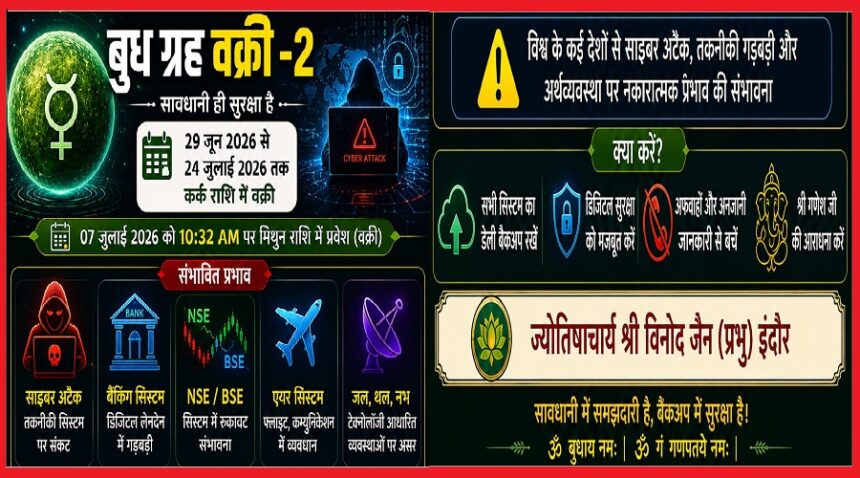 Vinod Jain Astrologer in Indore.