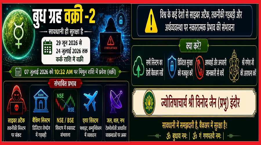 Vinod Jain Astrologer in Indore.
