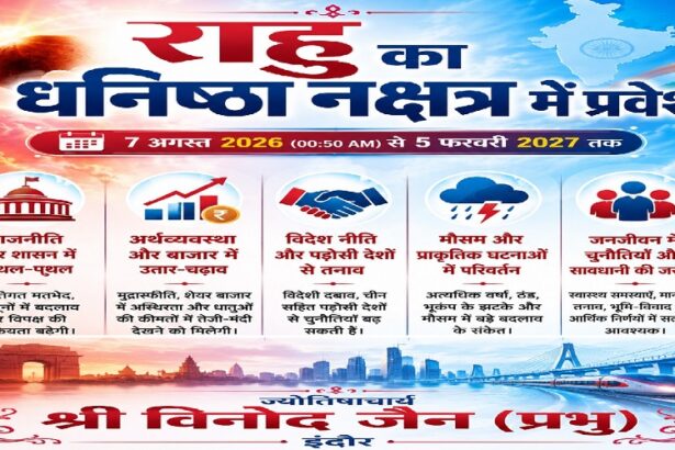 Rahu transit on 27 constellations - Astrologer Vinod Jain Indore