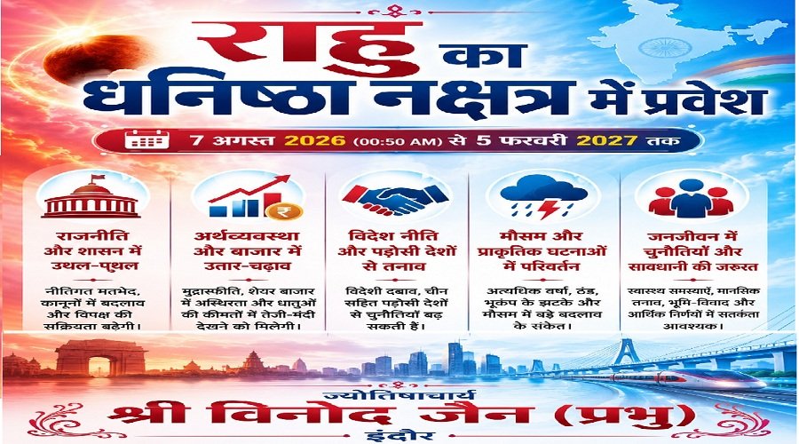 Rahu transit on 27 constellations - Astrologer Vinod Jain Indore