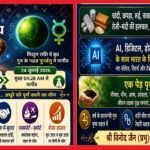 vinod jain astrologer