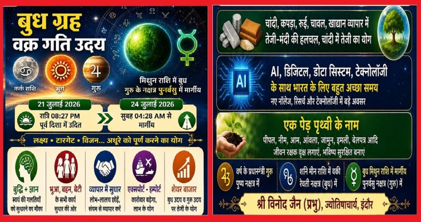 vinod jain astrologer