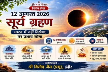 Astrologer Vinod Jain Indore