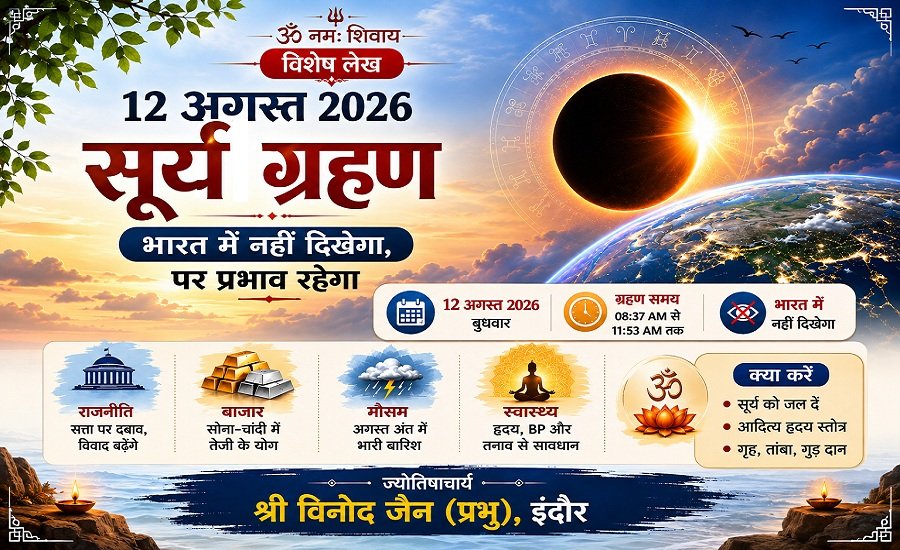 Astrologer Vinod Jain Indore