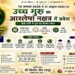 best astrologer Vinod Jain Indore