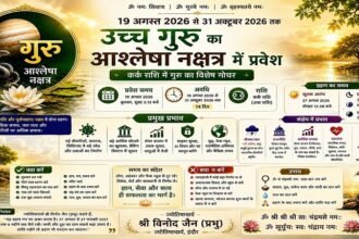 best astrologer Vinod Jain Indore