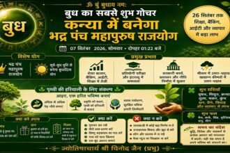 Astrologer-Vinod-Jain