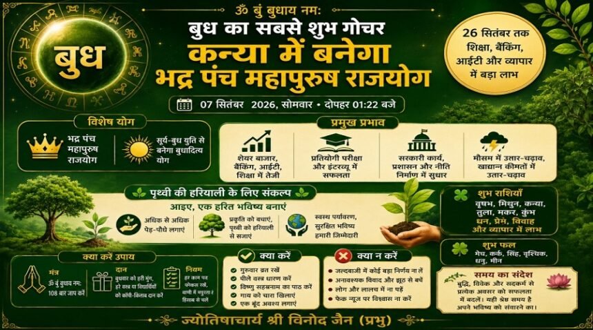 Astrologer-Vinod-Jain