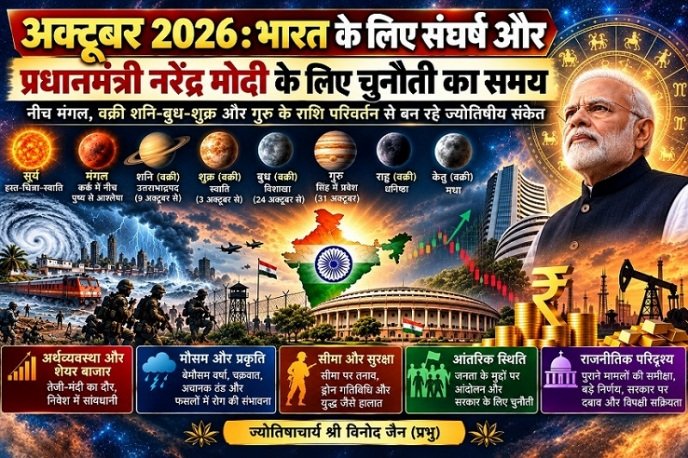 Narendra Modi Horoscope,